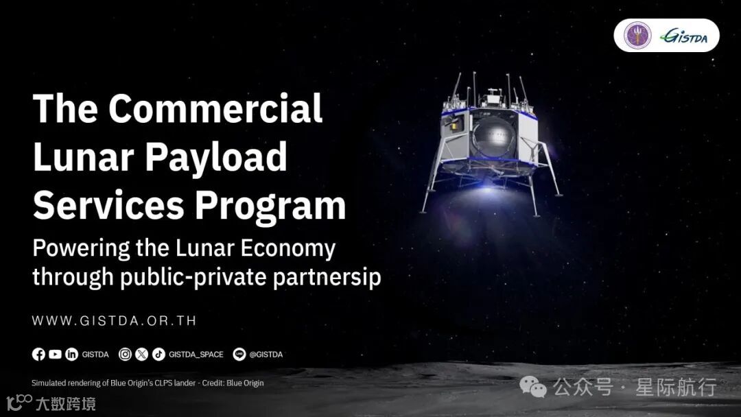 CLPS Program: Powering the Lunar Economy through public-private partnership