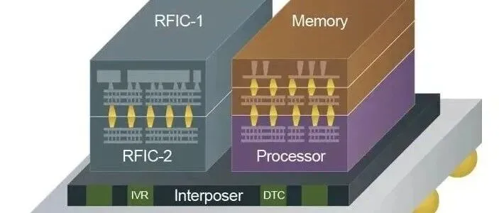 技术洞见 | 封装分水岭已至！3D堆叠重新定义Edge AI 竞争格局