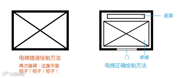 建筑设计10类常见错误及设计方法_10