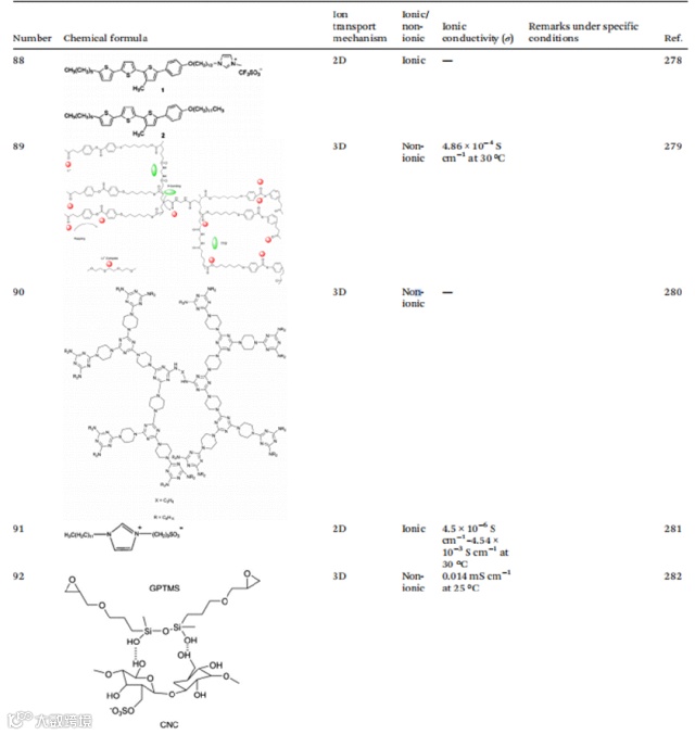 7757b35e7214493d00b6d6283b5d828