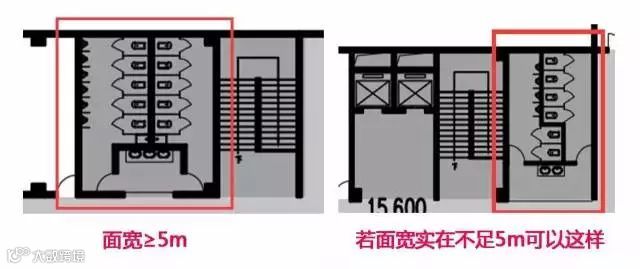 建筑设计10类常见错误及设计方法_12