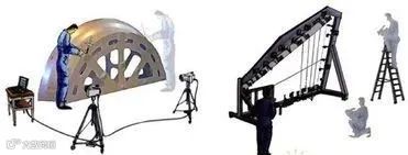 飞机部件外形三维数字摄影测量技术