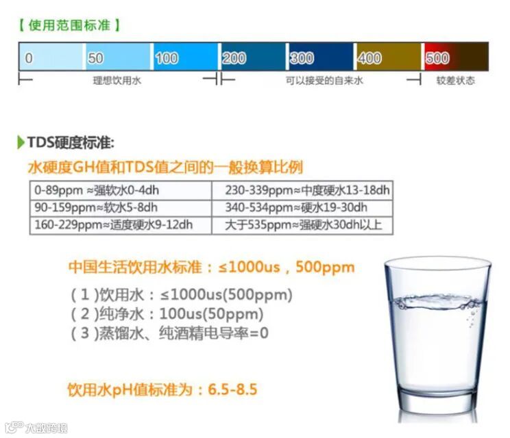 352K10厨下式反渗透净水器
