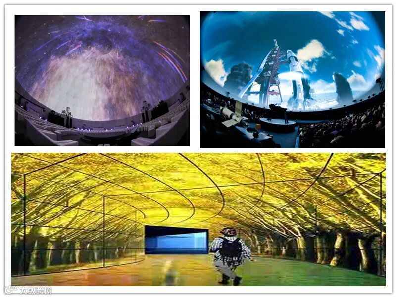 球幕沉浸式投影