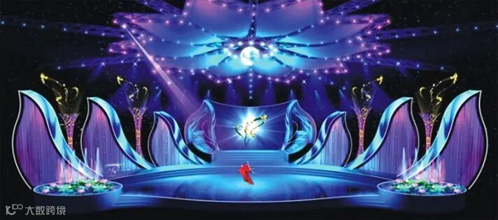 异形沉浸式投影