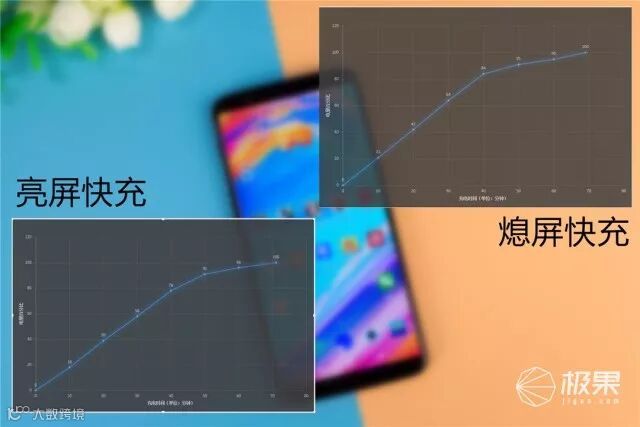 一加(oneplus)5T手机