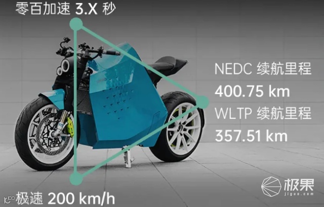 国产“纯电重型”摩托车!极速200km/h、续航400km...价格太惊人