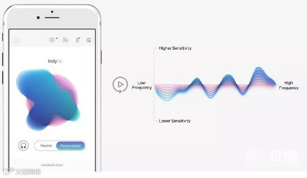 造型真奇葩!头戴式+入耳式耳机,能让你颅内爆炸…
