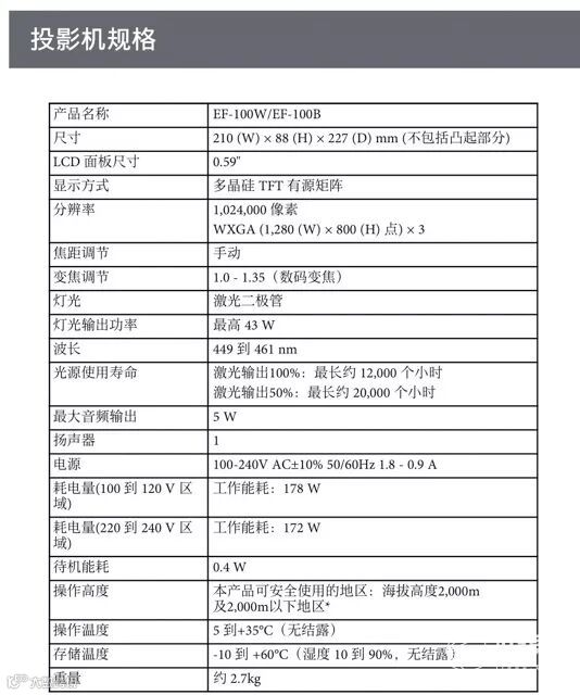 爱普生(Epson)3LCD智能投影机
