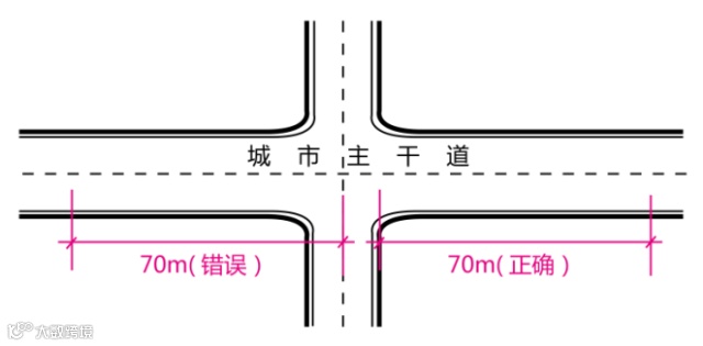 建筑设计10类常见错误及设计方法_2