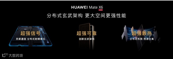 HUAWEI Mate X6 震撼登场，折叠引领者，巅峰再跨越_通信世界网