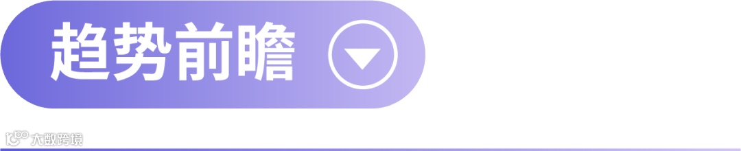 趋势前瞻.png