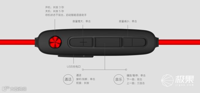 乐无止境,运动无“线”——1MOREIBFree耳机测评