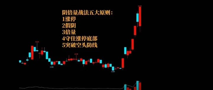 为什么这轮牛市在4000<em>点</em>上<em>上下</em>下总是稳不住？