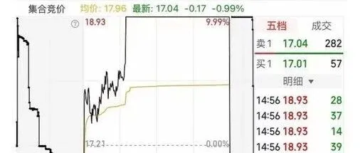周末闲聊之周五上午神预测，五大牛股集体跳水！附 2026 年选股计划