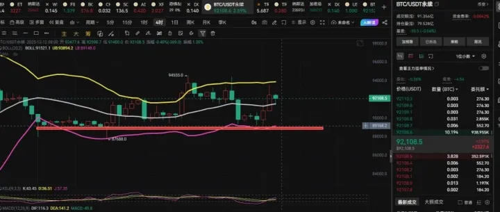 珍惜8开头的<em>BTC</em>
