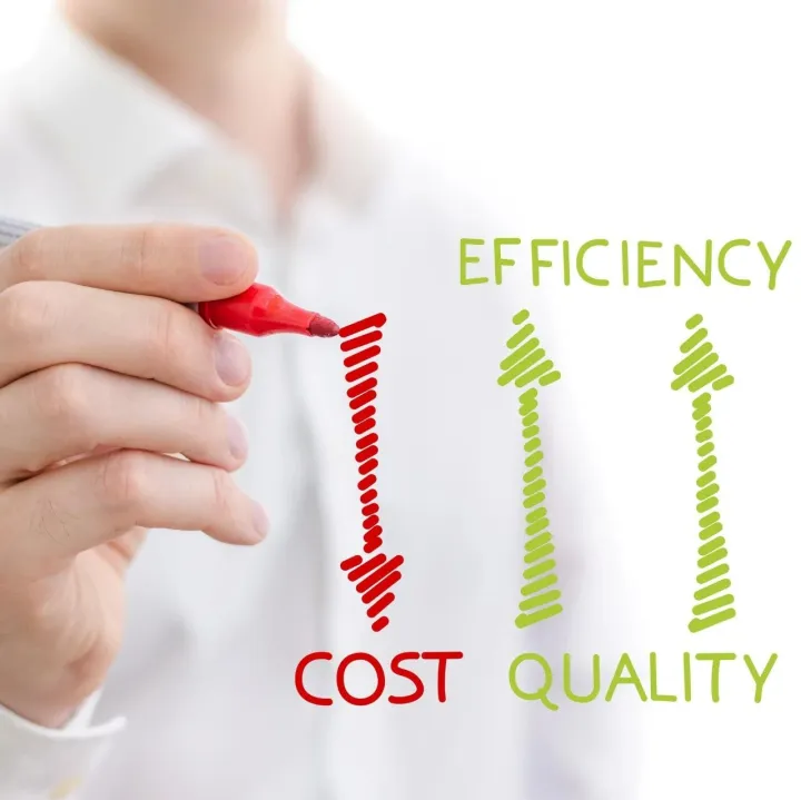 干货 | GP12早期遏制操作与实施指南