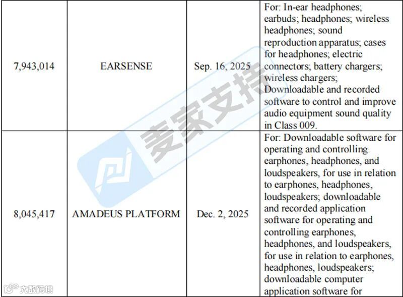 5-cv-26077,TRO冻结警报!B&O商标维权来袭,跨境卖家需仔细排查!"