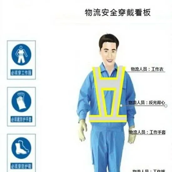 史上最强的仓库6S管理标准（图文并茂）
