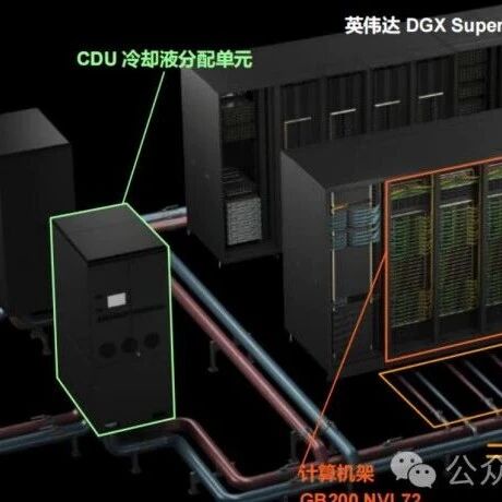 NVIDIA最新液冷CDU机密曝光!- 大数跨境