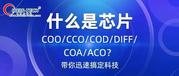 【OWEIS奥伟斯】什么是芯片的COO/CCO/COD/DIFF/COA/ACO
