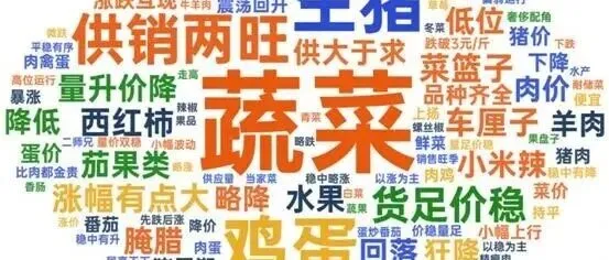第51周 |国内外农产品市场动态（2025年12月15日—22日）