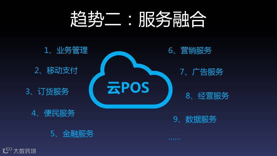 新零售云pos2.png