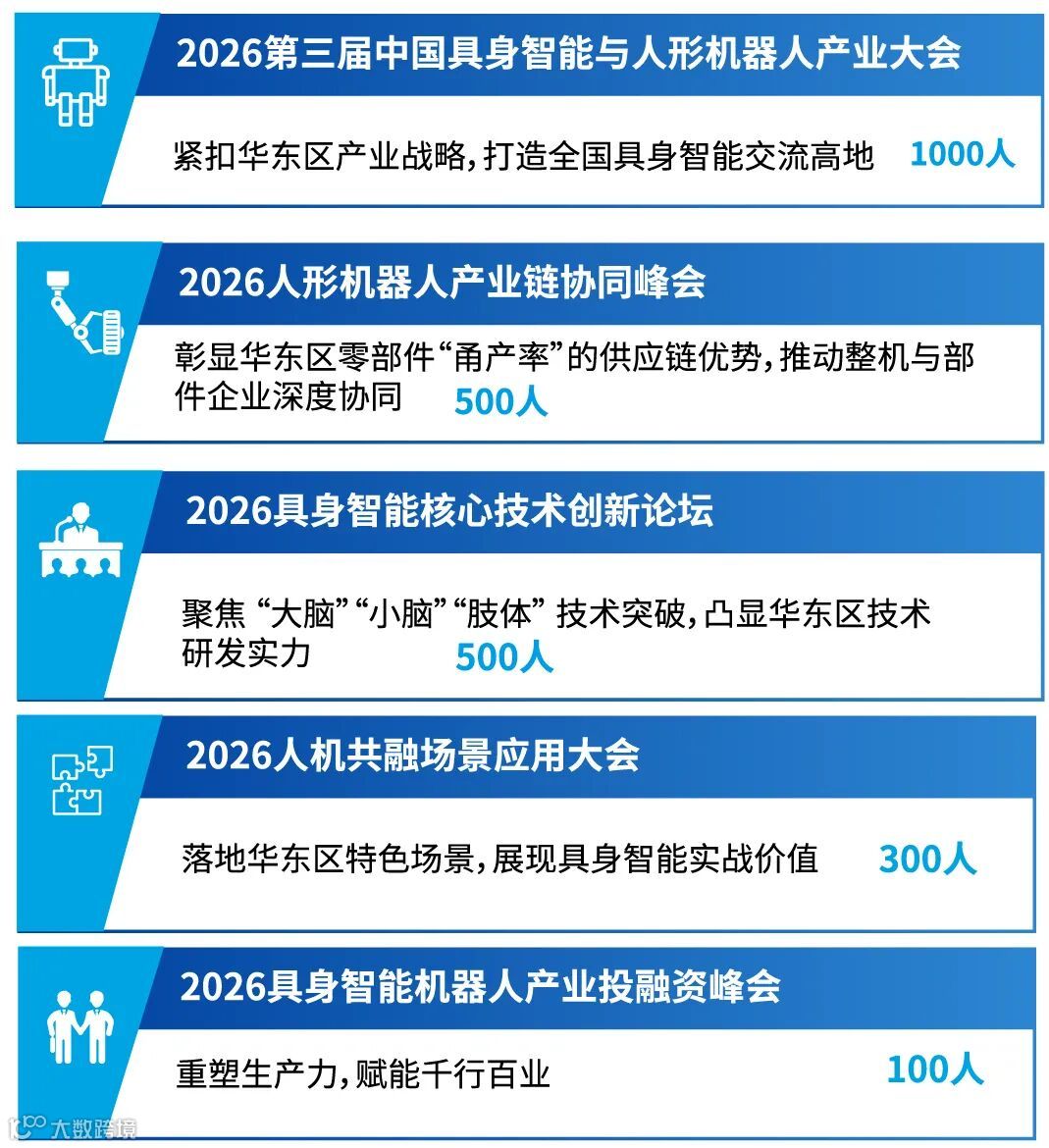 2026第三届中国具身智能机器人产业大会暨展览会-招展书-转曲-10.jpg