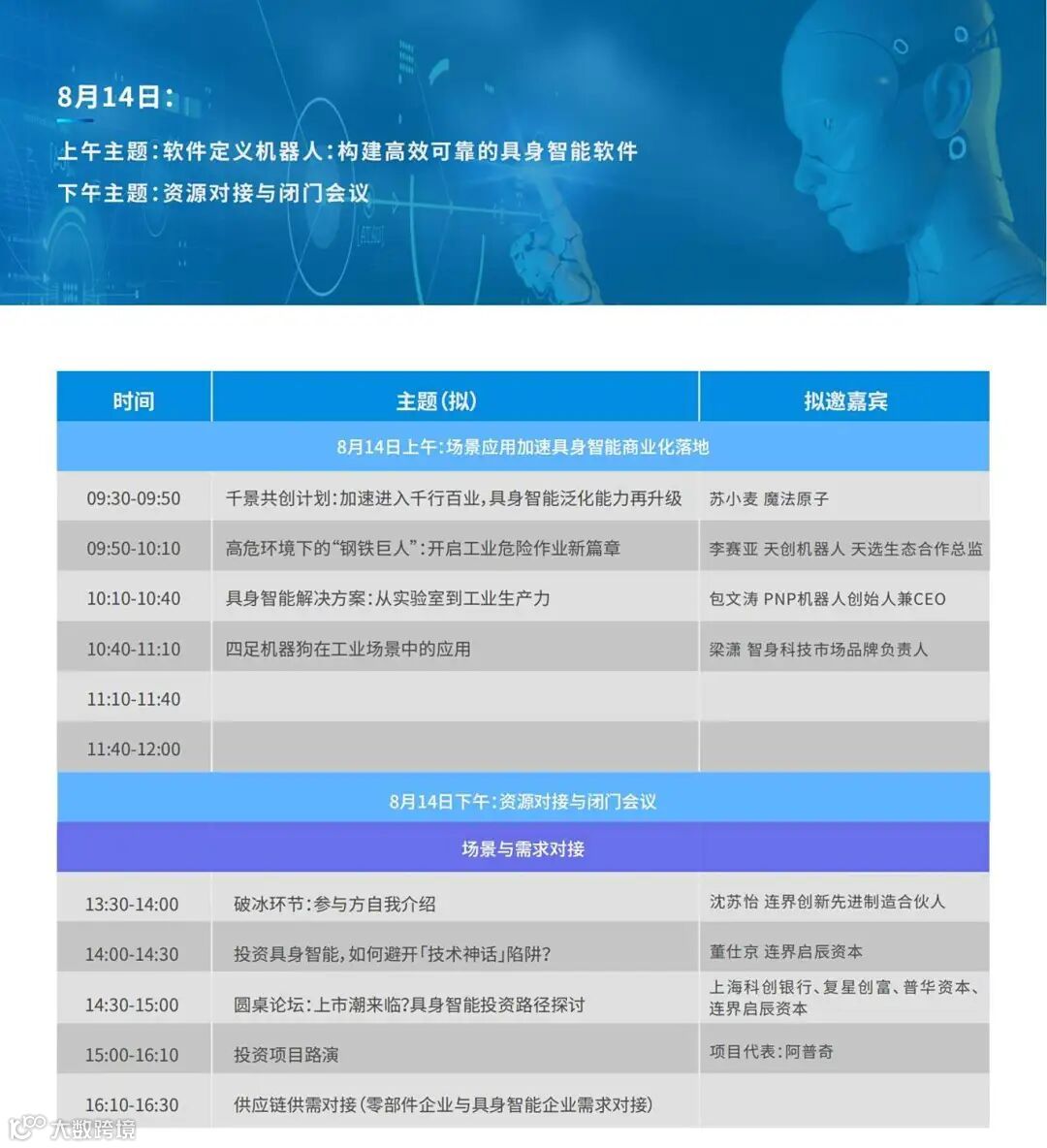 2025中国上海具身智能机器人产业大会暨展览会(3)_07.jpg