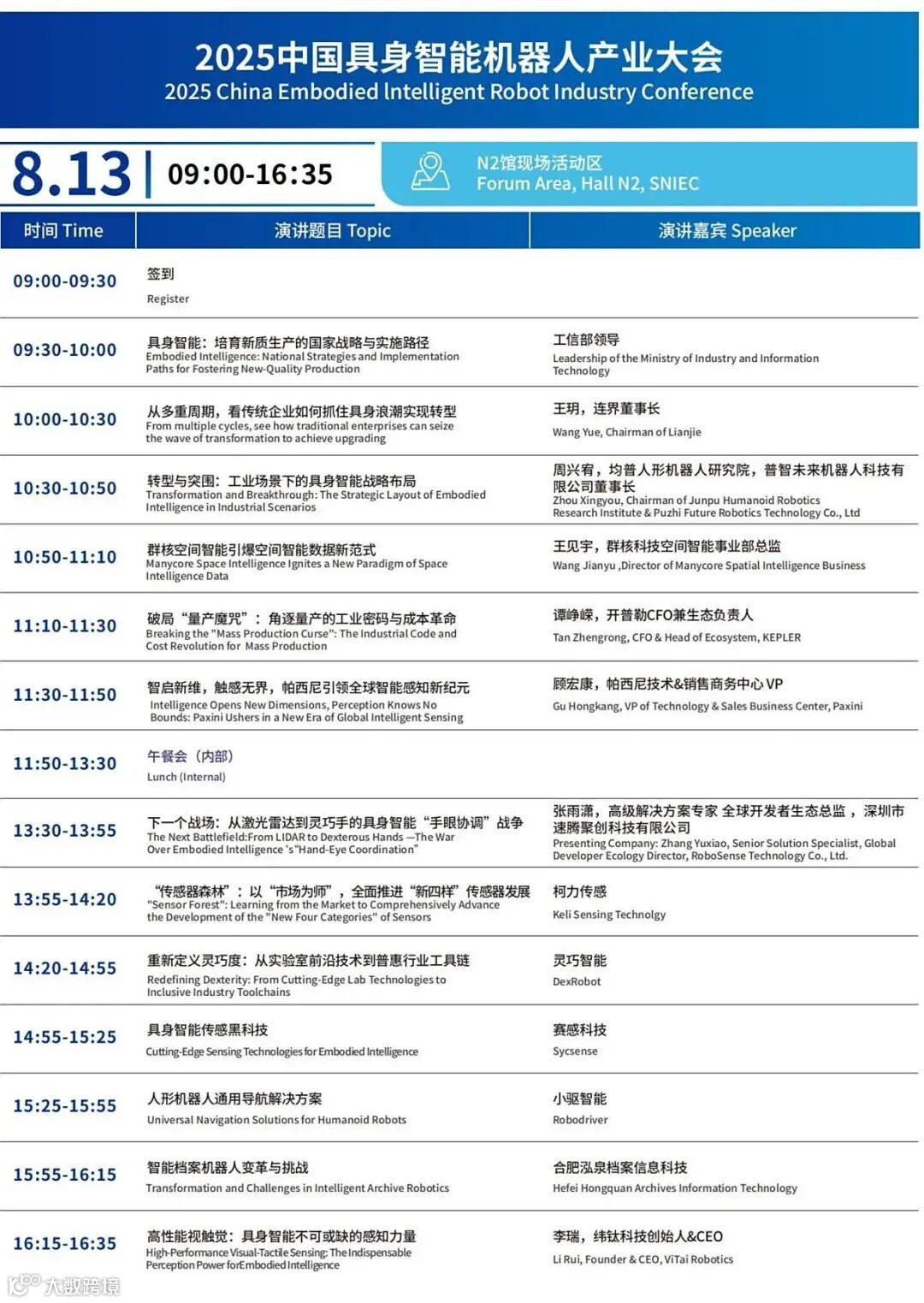 2025中国具身智能机器人产业大会议程_复制(3)_01.jpg