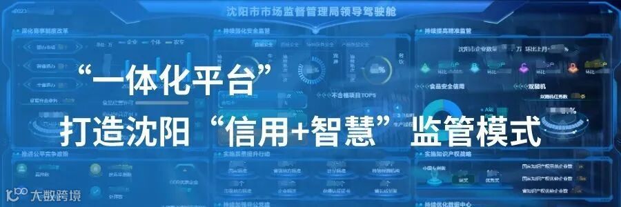“一体化平台”打造沈阳市“信用+智慧”监管模式.jpeg