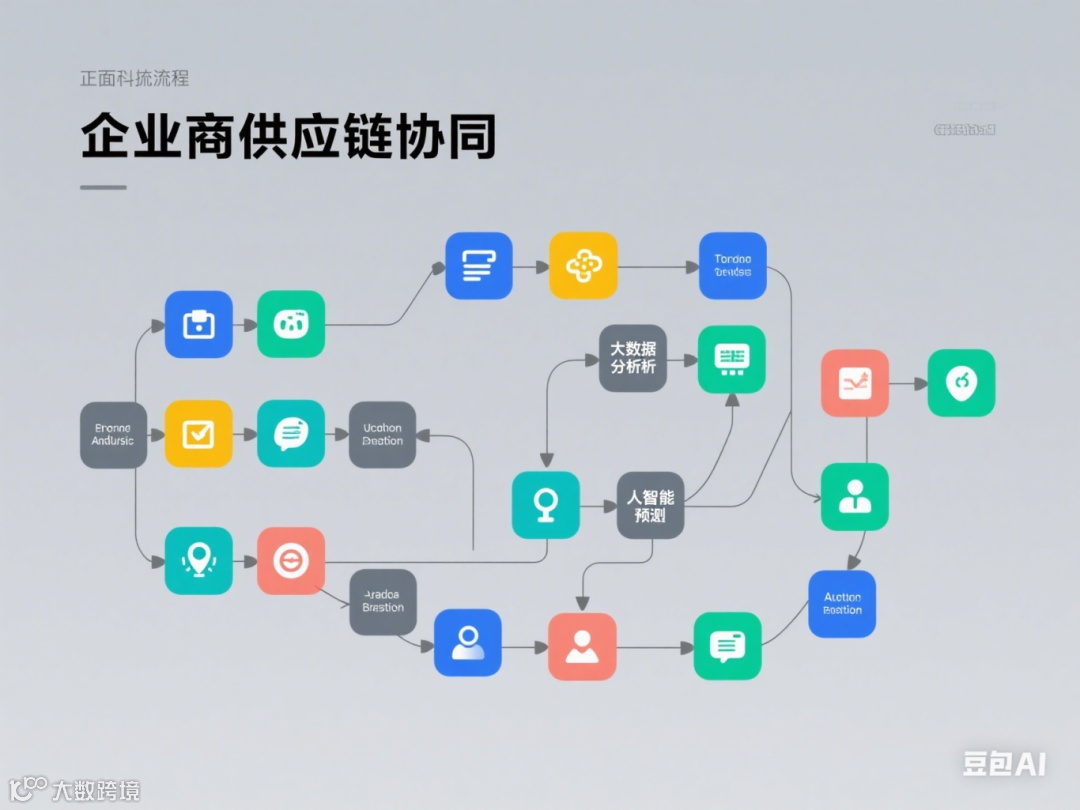 绘制未来智慧医疗场景图 (4).png