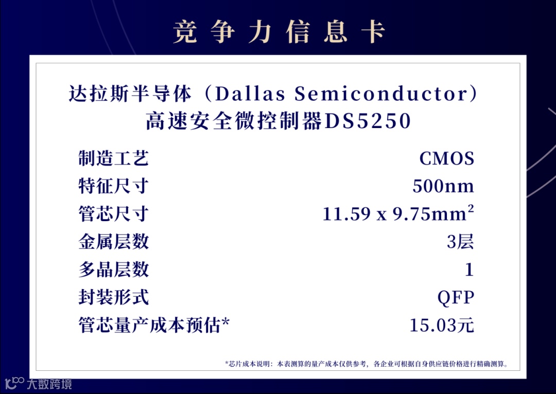 深蓝蓝紫色渐变未来感科技年会企业活动中文手卡 (3).png