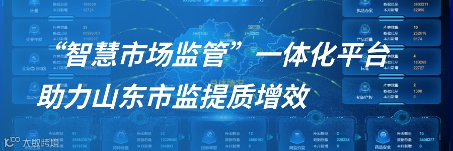 “智慧市场监管”一体化平台,助力山东市监提质增效-1.png