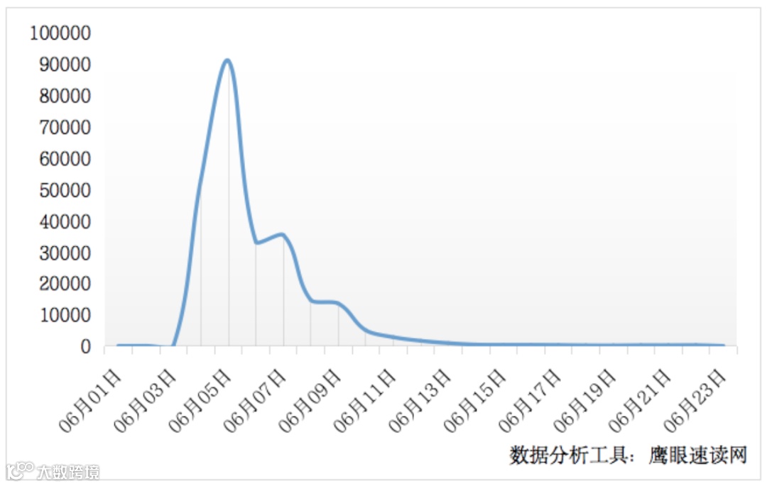 截屏2025-06-24 14.43.28.png