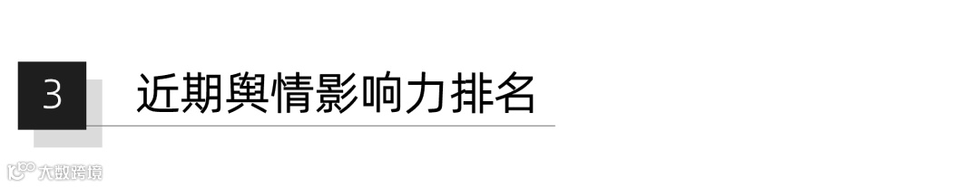近期舆情影响力排名