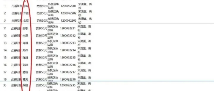 <em>抚顺</em>回应