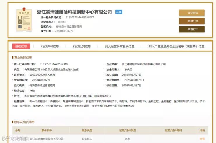 112E91AEAEF12D4DB1C7E807E81A01F33541EACA_size146_w740_h491