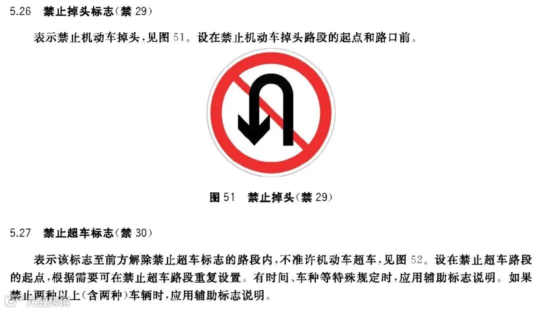 页面提取自－GB 5768.2-2022道路交通标志和标线 第2部分：道路交通标志 _副本.jpg