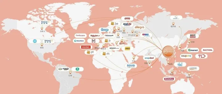 跨境电商平台该怎么选择？