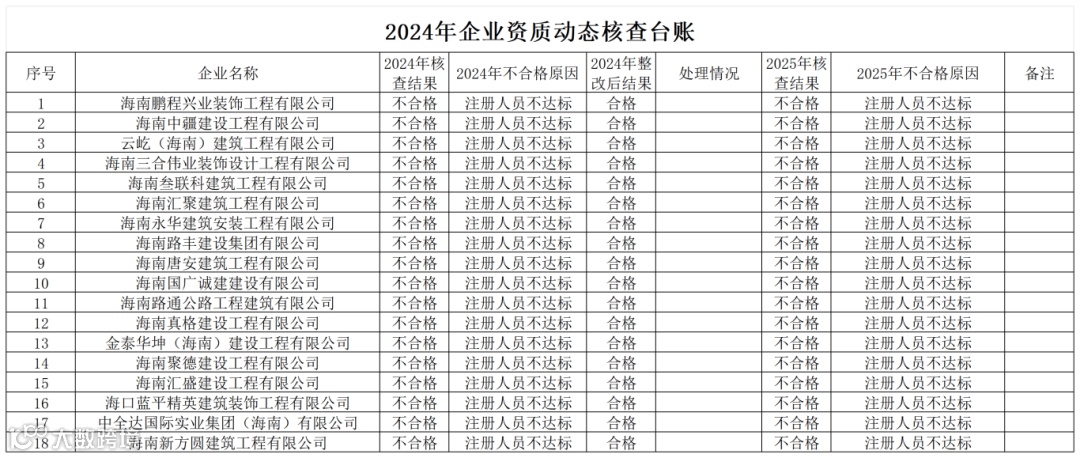 P020251208571734473342 (2)_Sheet1.png