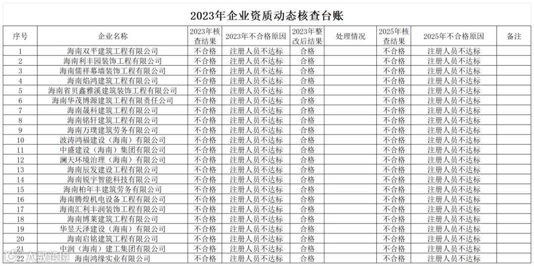 P020251208571734410121 (2)_Sheet1.png