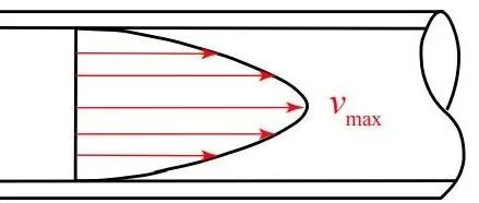 关于PDMS E3D管道充水重量的统计（技术分享）