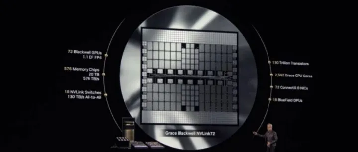 从超节点看未来算力中心发展趋势，散热成为焦点