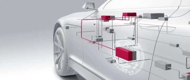 PREEvision 10.21：支持AUTOSAR多版本及RFLP系统工程
