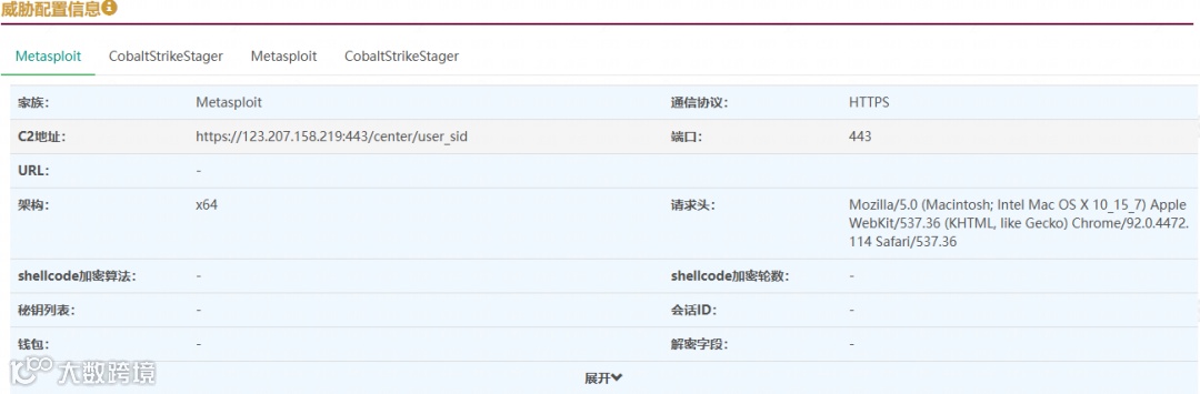 第五期威胁配置2