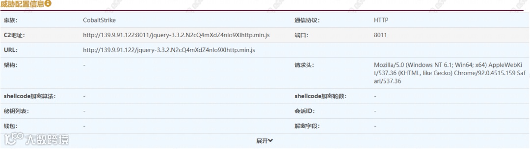 第五期威胁配置3