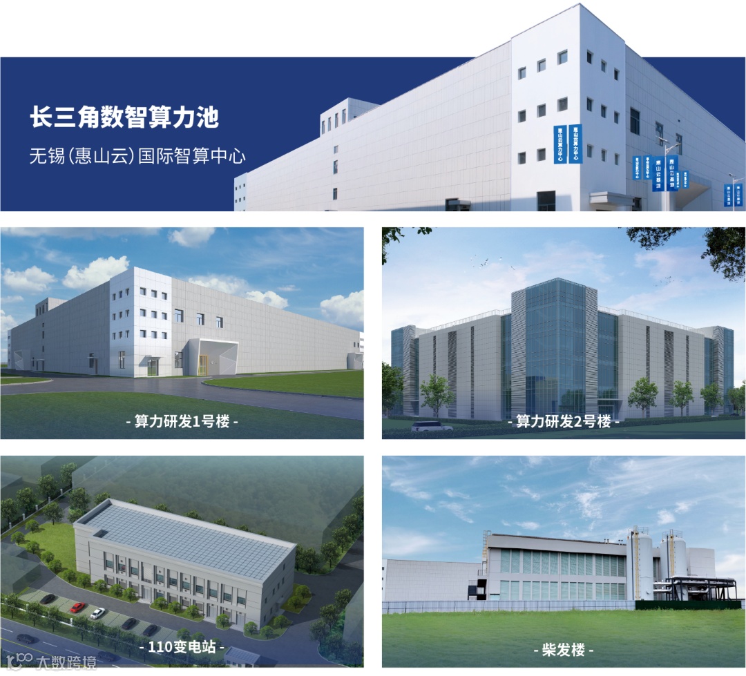 无锡(惠山云)国际数智算力中心