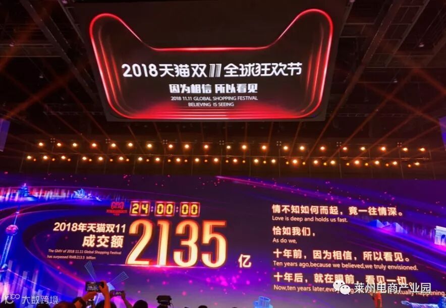 2018年天猫双11全天交易额2135亿!_零售_电商报