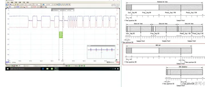 CAN FD实战之可变波特率